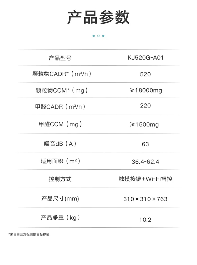 產品參數(shù).jpg